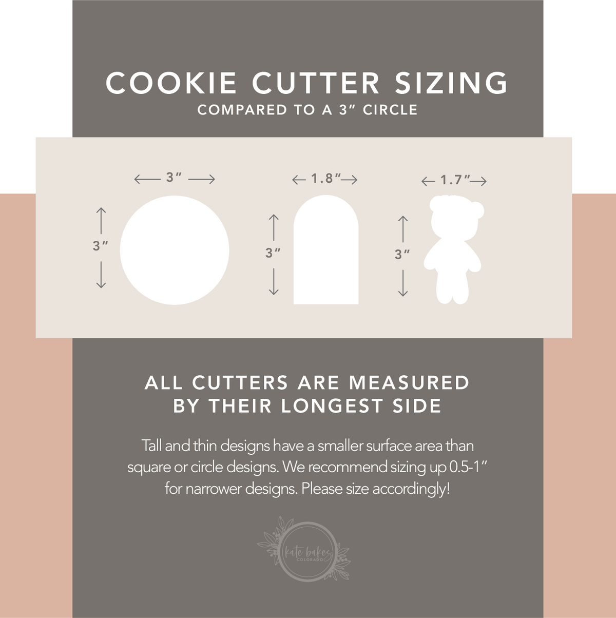 Cookie cutter sizing guide comparing three shapes with a 3-inch circle. Cutters are measured along their longest side; narrow designs have less surface area.